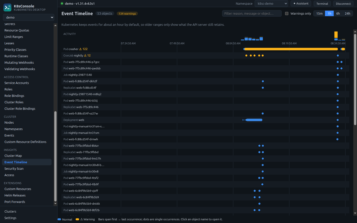 Event timeline with one lane per object and a warning bar spanning a crash loop